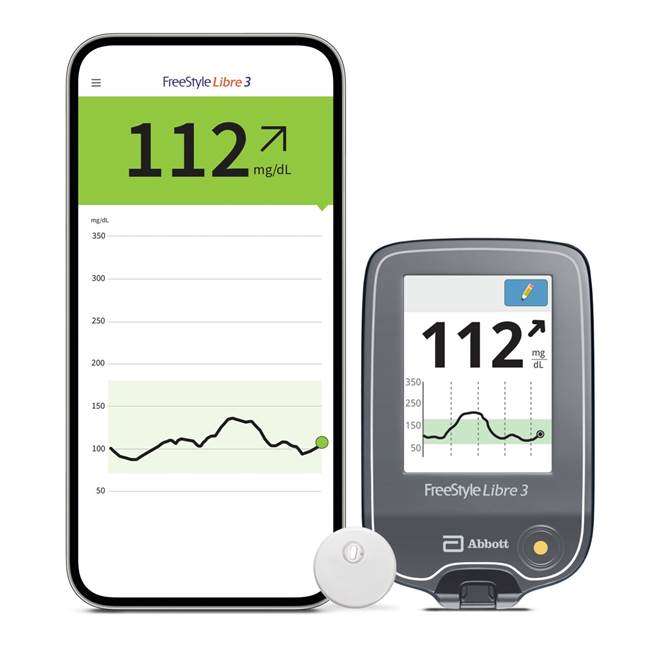 A device with a screen showing a graph AI-generated content may be incorrect.